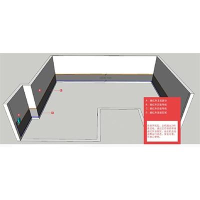 碳红外防潮防霉系统